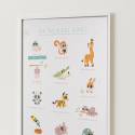 Poster of first times "My first year"